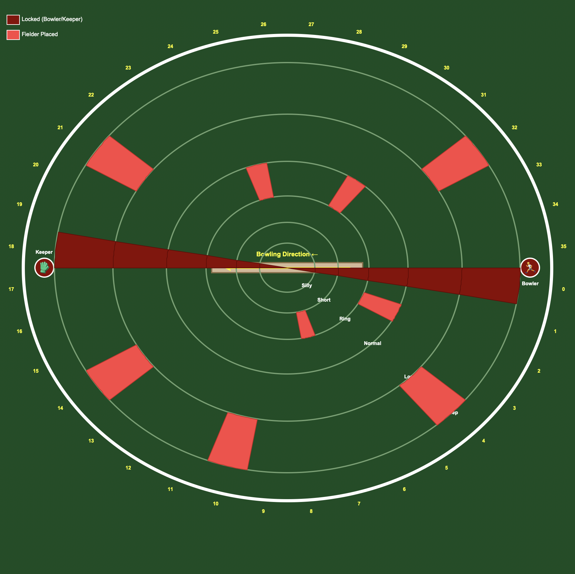 Hybrid xR Field UI Visualization