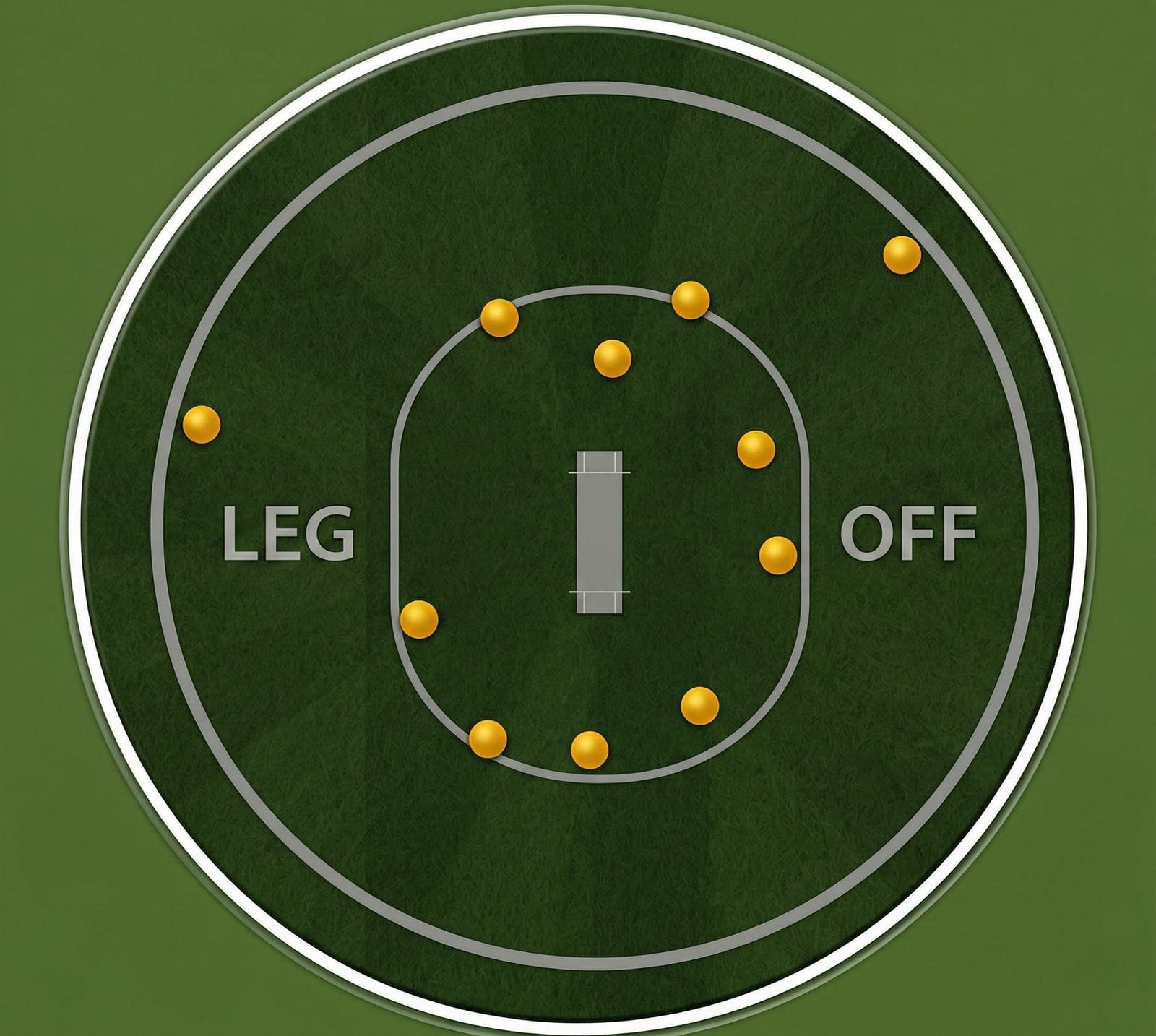 Actual Field Set for Abhishek Sharma