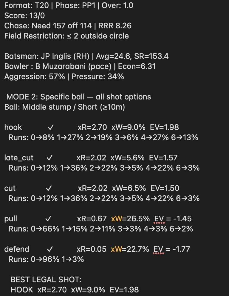 Hybrid xR Terminal Output for Inglis